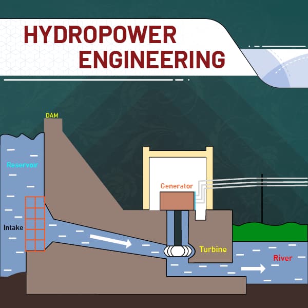 Hydropower Engineering @ 60 Days