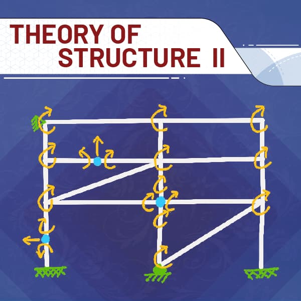 Theory Of Structures II