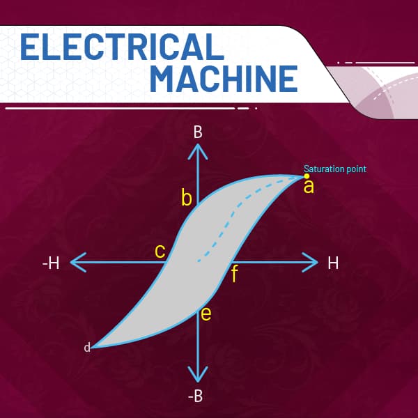 Electrical Machine