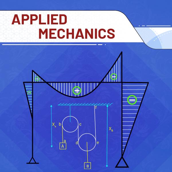 Applied(or Engineering) Mechanics @ 45 Days