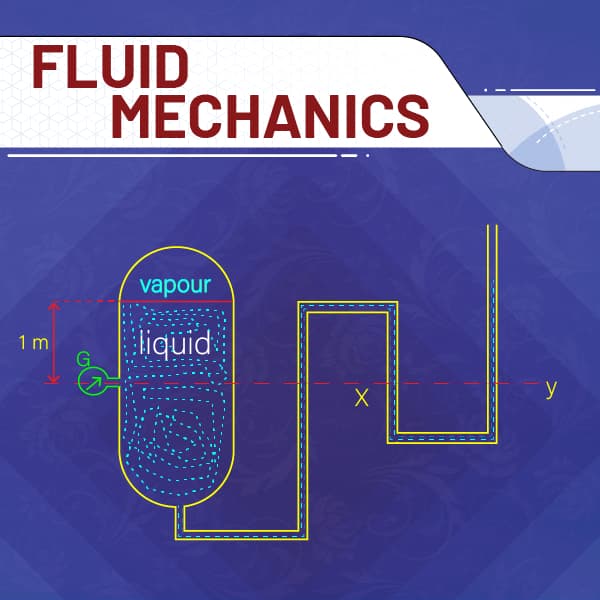 Fluid Mechanics @ 60 Days